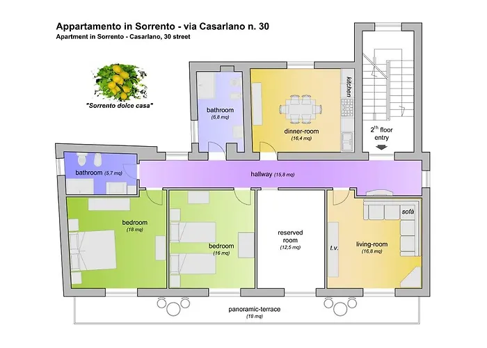 Apartmán Dolce Casa *