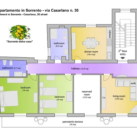 Apartamento Dolce Casa *